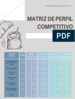 Matriz de Perfil Competitivo