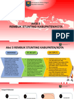 Mengatasi Stunting Bersama