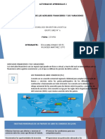 Mercados financieros y TLC: ventajas, desventajas y objetivos