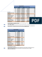 Ejercicos Analisis Financiero