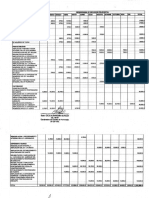 PLAN - 131 - Informe de Evaluación Del Primer Año PMIP 2010-2012 - Anexo 1. - 2010