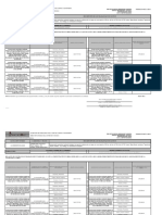 Formato Rce Lab 01