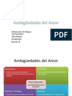 Ambigüedades Del Amor