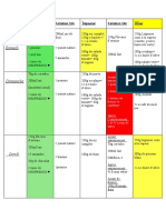 Programme Musculation Dadi