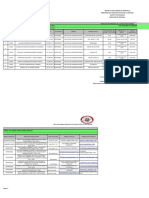 Paad Base de Datos Junio 2020 1404