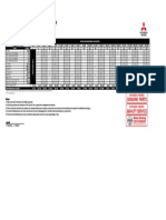 Mitsubishi Motors Service & Maintenance Schedule: Xpander RN