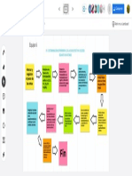 Diagrama de Flujo P2 - Google Jamboard