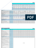 Akademi Laut Malaysia: Course Calendar 2022