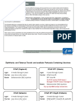 Vaccine Storage Labels