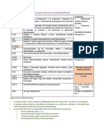 Cronograma Del Curso 2021 - Eva Act