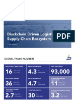 Blockchain Driven Logistics and Supply-Chain Ecosystem