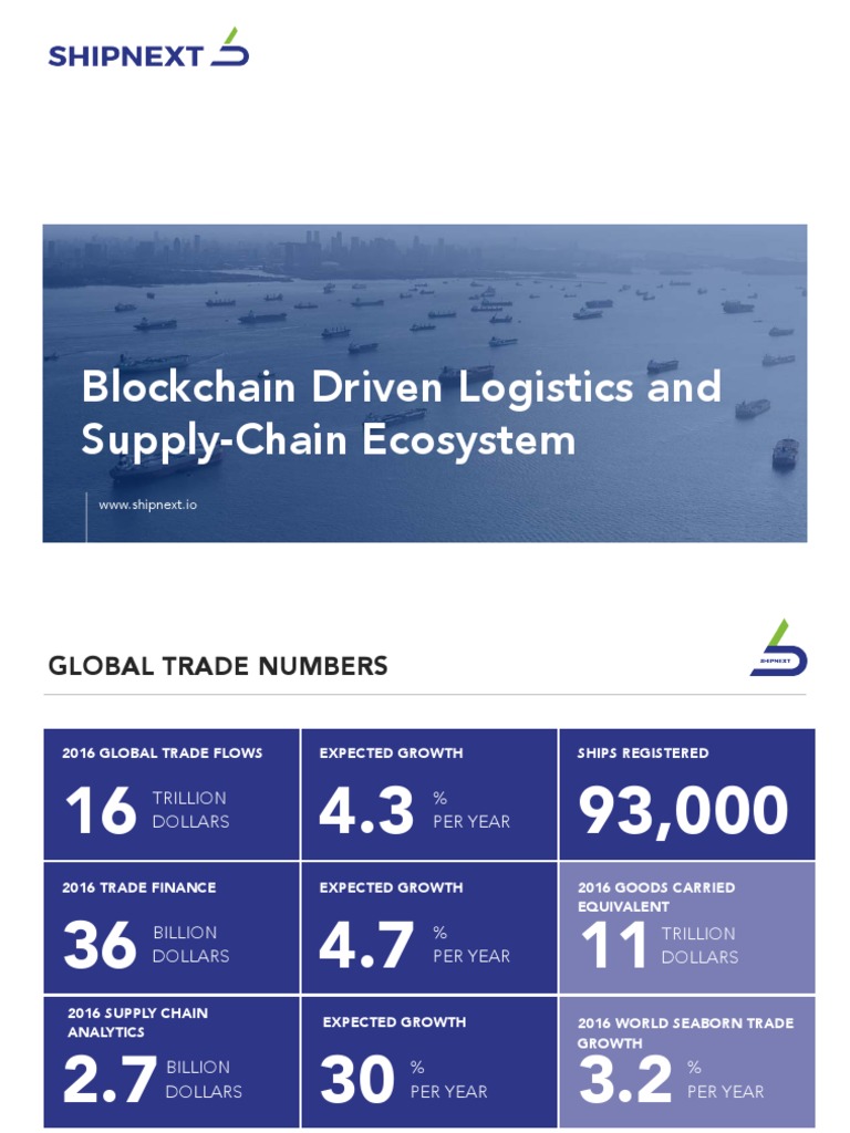 Blockchain in Logistics and Supply Chain | PDF | Cargo | Supply Chain