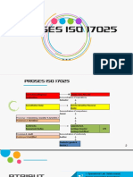 1. Proses ISO 17025
