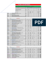 PLANILLA DE METRADOS