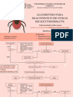 Algoritmo para Dianóstico de Otras Rickettsiosis