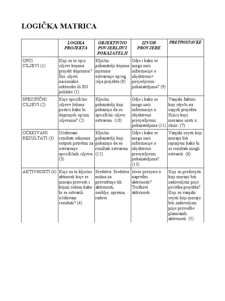 Logička Matrica | PDF