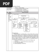 LK 1 Modul 2