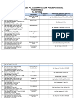 Roster Ujian, Teknis Pelaksanaan Uas Dan Penginputan Soal Prodi Farmasi T.A 2021/2022