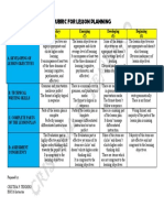 Rubric For Lesson Planning: Criteria Exemplary (10) Emerging (7) Developing (5) Beginning