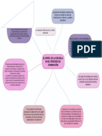 El Papel de La Escuela en El Proceso de Dominacion