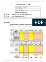 INFORME Nº 80 IEP ARA