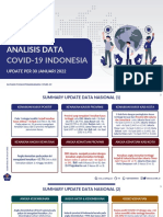 Analisis Data COVID-19 Mingguan Satuan Tugas Per 30 Januari 2022