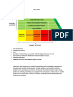 Value Chain