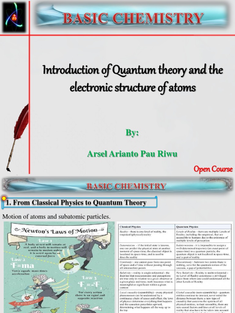 Quantum Theory (Autosaved) | PDF | Electromagnetic Radiation ...