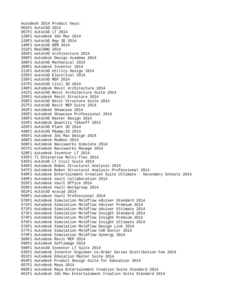 Autodesk 2014 Product Keys List | PDF | Autodesk | Auto Cad