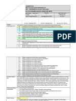 RPS Belajar Dan Pembelajaran PDF