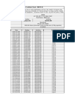 Confident Check For DGPS System - 21022022