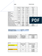 FM Assigment 14 Feb