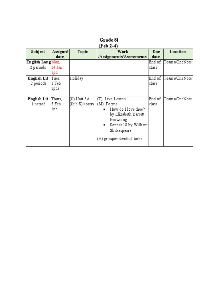 Grade 8i (Feb 2-4) : Subject Assigned Date Topic Work /Assignments ...