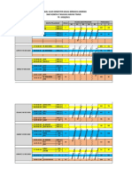 Jadwal Dan Pengawas