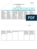 Biotechnology Guide Grade 8