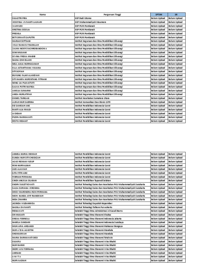 Lampiran sptjm sr pdf