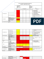 Clinical Pathways DM RSU Bethesda Gunungsitoli