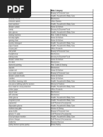 80 CFM Ventilation Products Overview | PDF | Pencil | Envelope