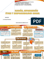 Mapa Conceptual de La Comunicación