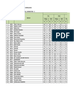 SMP As-Sunah As-Salafiyah Suralaga Leger Nilai Siswa Kelas 9 Tahun Pelajaran: 2021 / 2022, Semester: 1