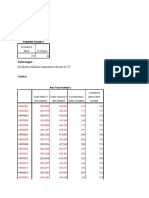 Aswan Statistik