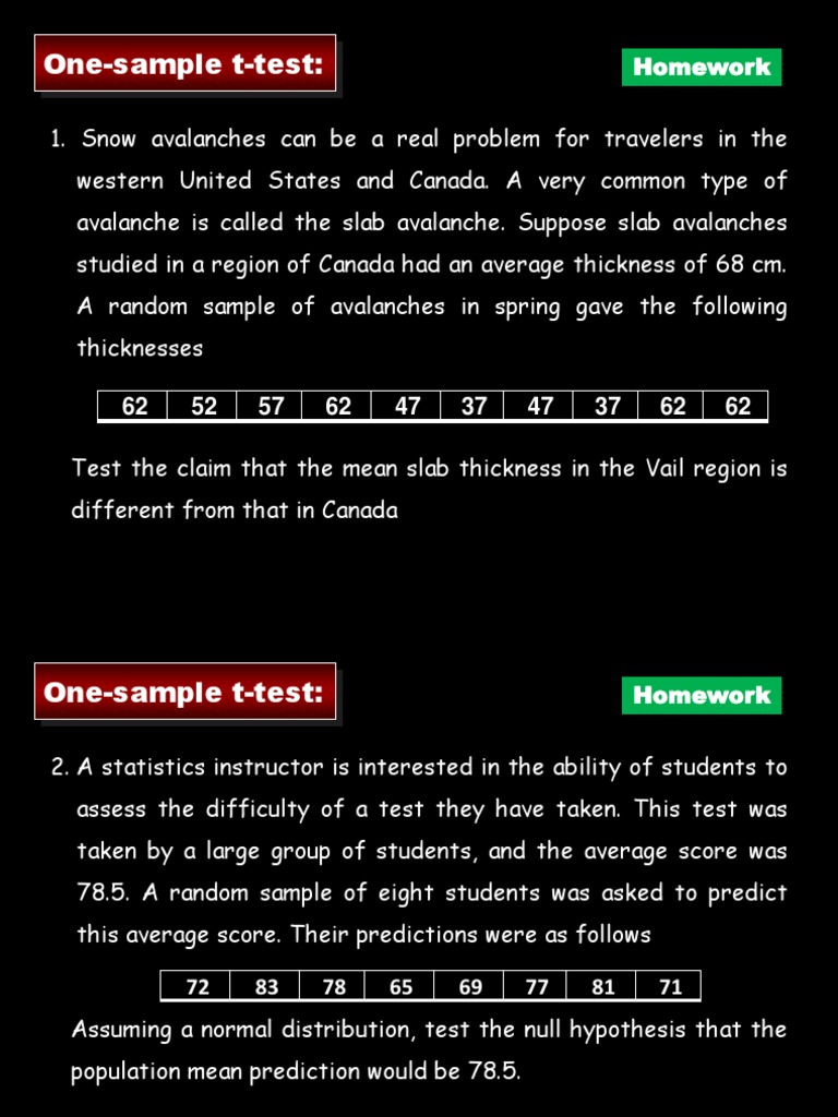 Maths Tutoring: One-Sample T-Tests | PDF