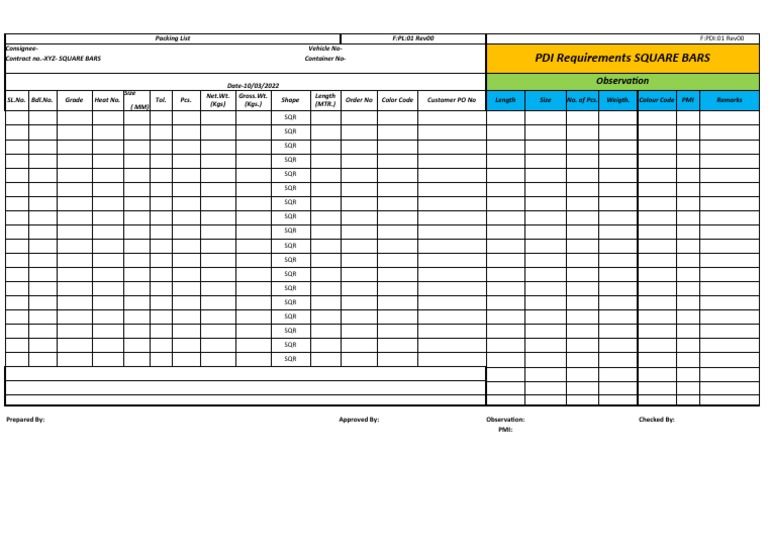 Pdi Formats For Square Bars | PDF