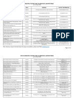 List of Accredited Laboratories