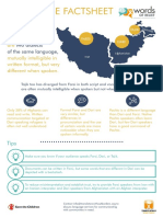 Language Factsheet: Farsi & Dari