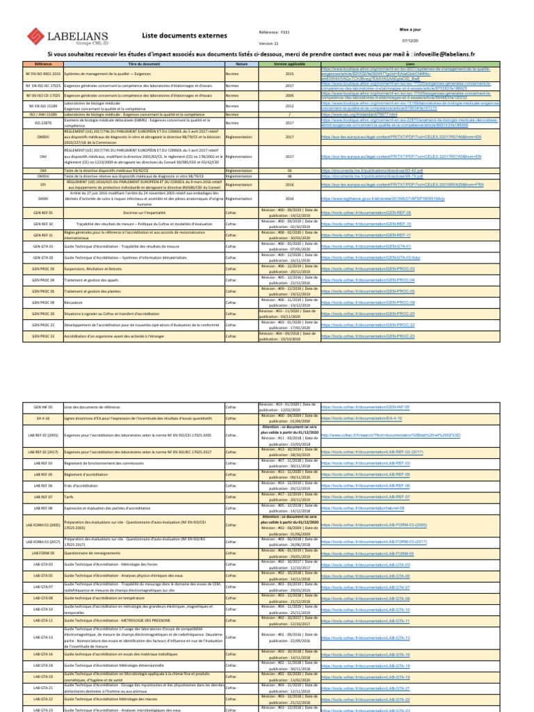 Références Normatives et Réglementaires | PDF | Directive (Union ...