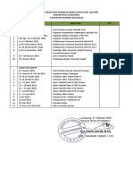 Rencana Kegiatan Pembelajaran dan Ujian SD/SMP Kabupaten Lumajang 2021-2022