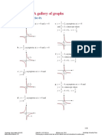 Chapter 4 - A Gallery of Graphs: Solutions To Exercise 4A