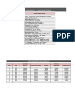 Loan Ammortisation Schedule & Cash Flow Statement: Given Particulars