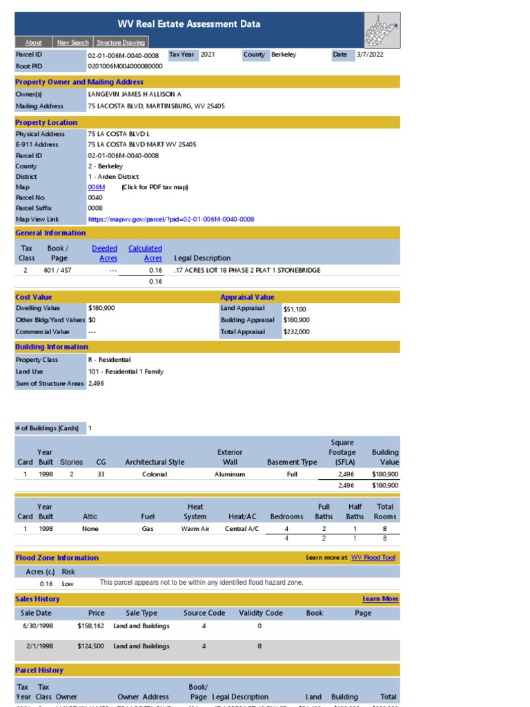 WV Real Estate Assessment Data Property Owner and Mailing Address